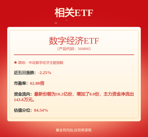 明道配资 半导体设备市场：冰火两重天