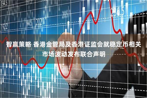 智赢策略 香港金管局及香港证监会就稳定币相关市场波动发布联合声明