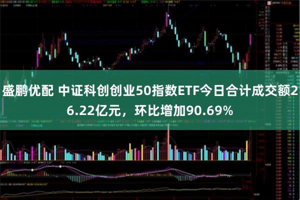 盛鹏优配 中证科创创业50指数ETF今日合计成交额26.22亿元，环比增加90.69%