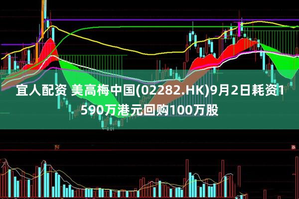 宜人配资 美高梅中国(02282.HK)9月2日耗资1590万港元回购100万股