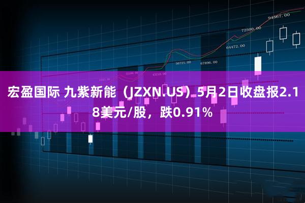 宏盈国际 九紫新能（JZXN.US）5月2日收盘报2.18美元/股，跌0.91%